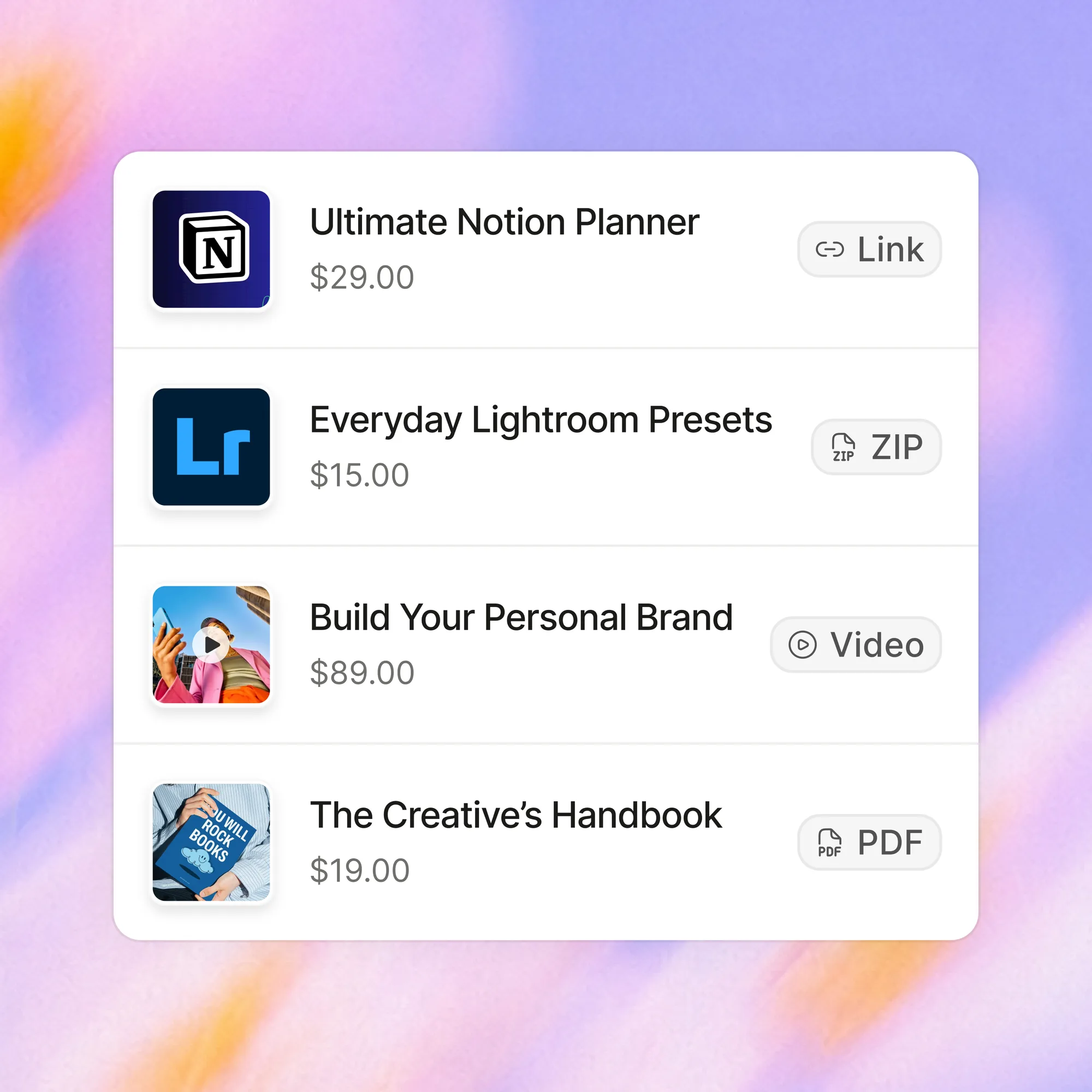 A Notion planner, Lightroom presets, a video and an ebook, each delivered as a link, ZIP, video link or PDF