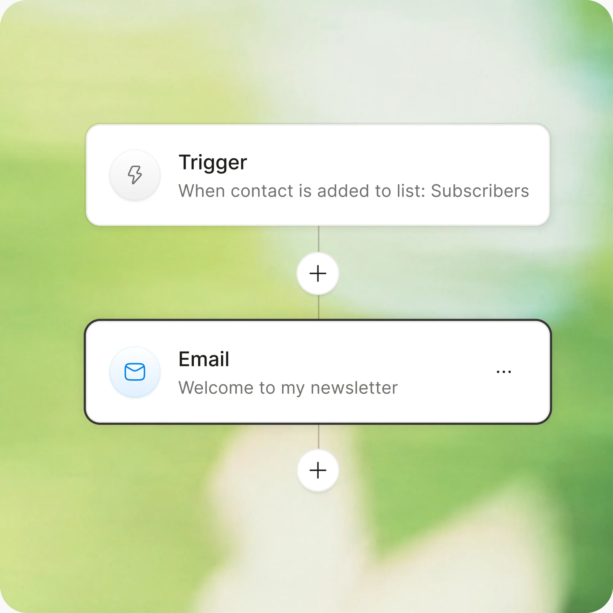 Un workflow qui envoie un email de bienvenue quand un contact est ajouté à la liste Subscribers
